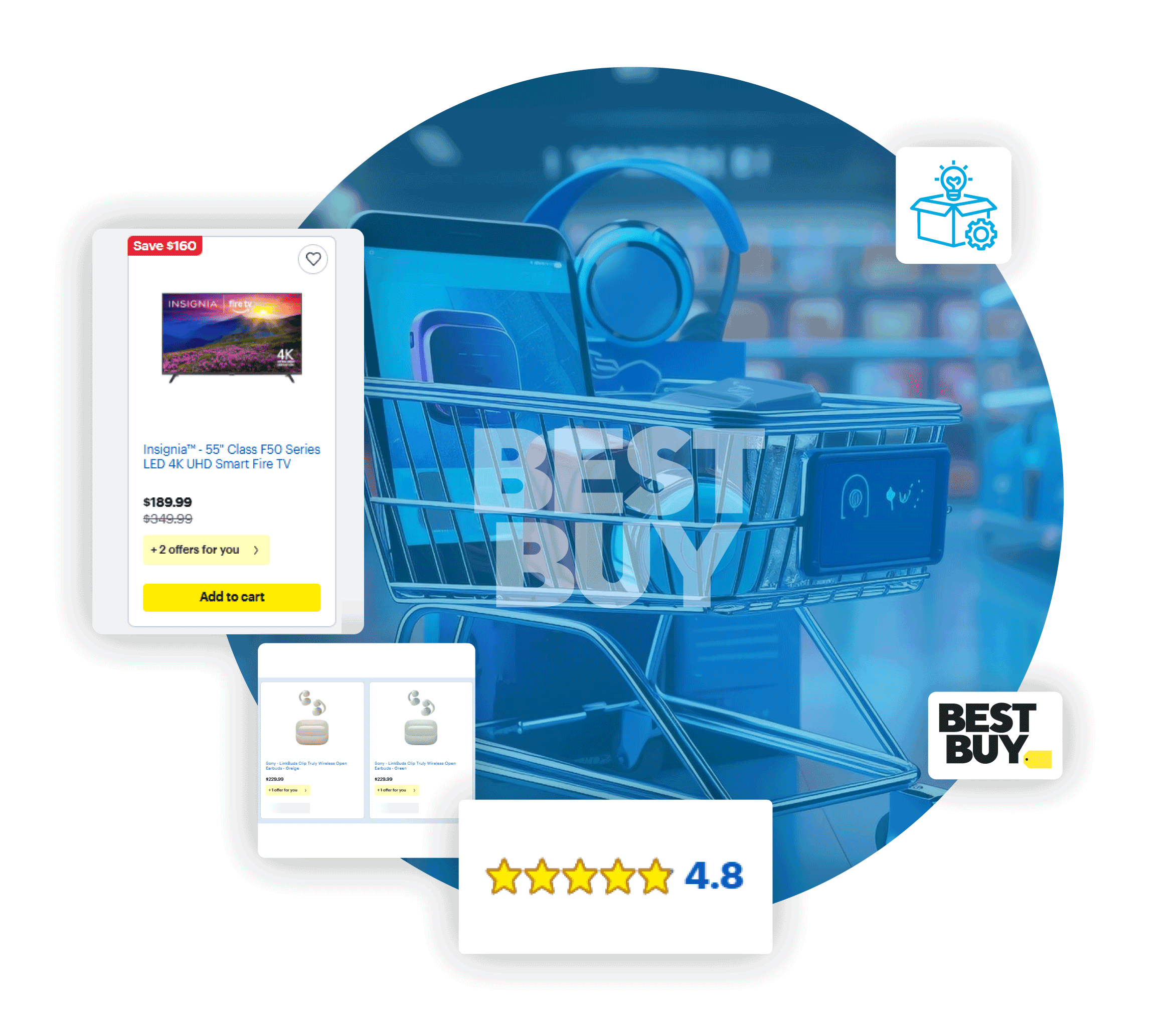 Extract Hyperlocal Delivery Data for Real-Time Pincode Intelligence